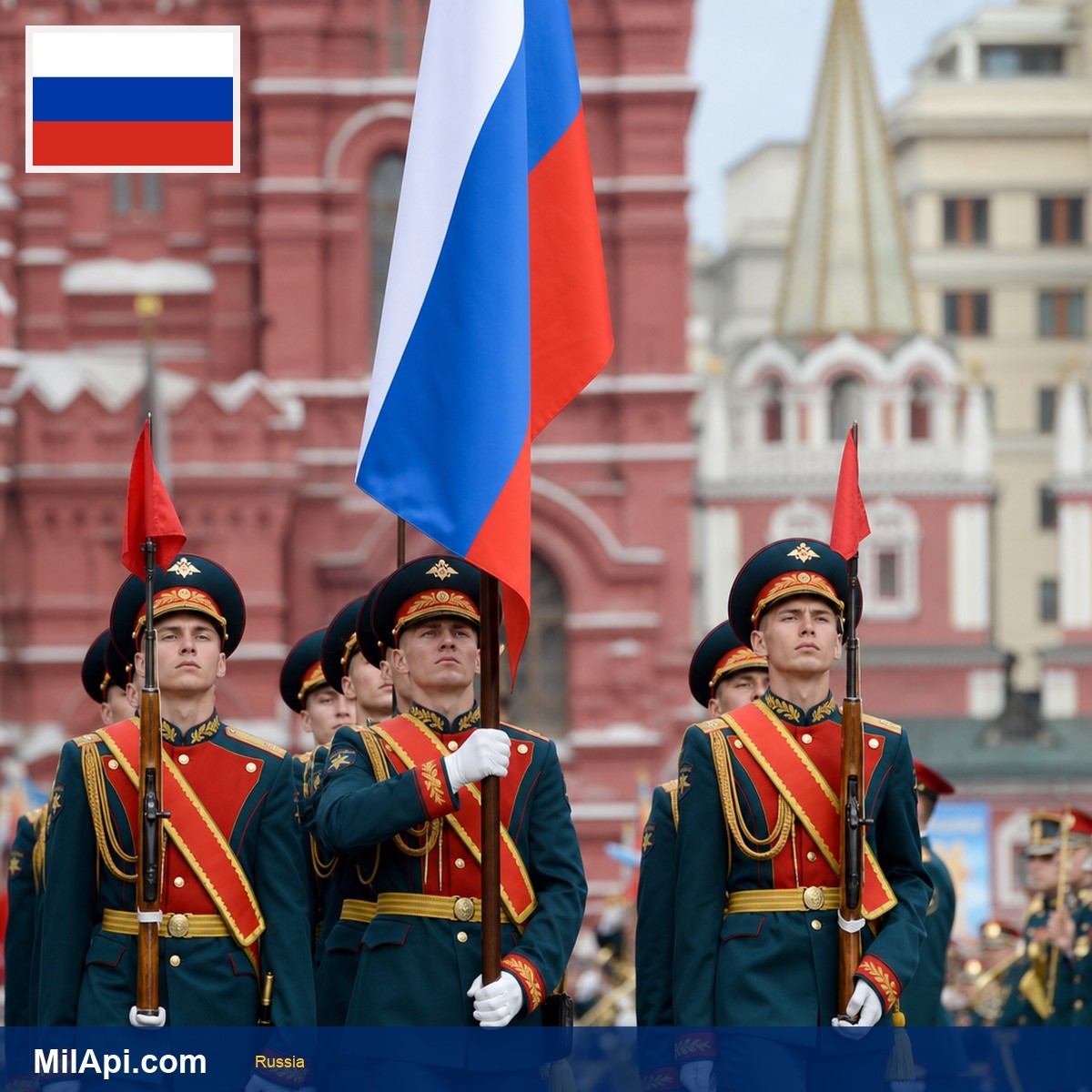 Russia military overview — MilApi.com